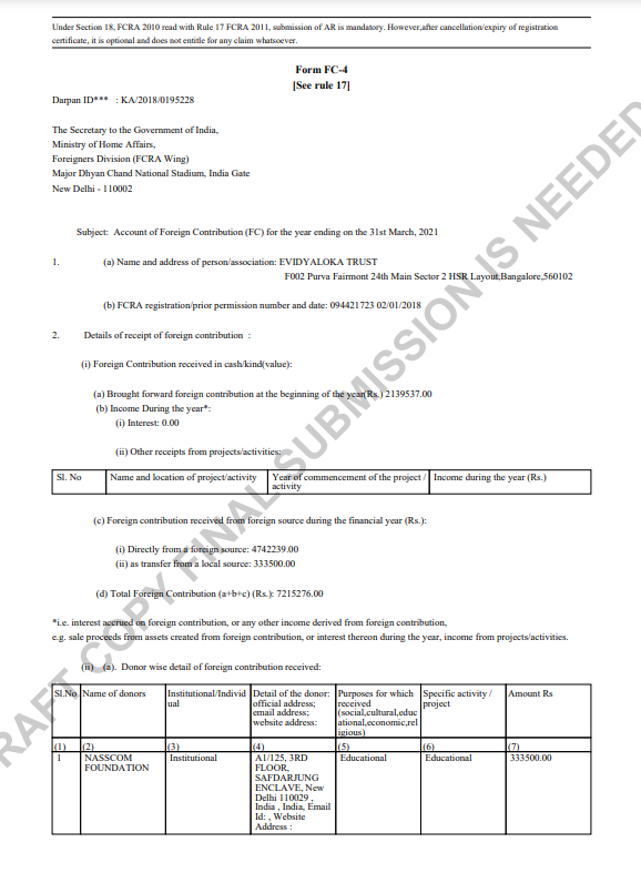FCRA Q4 January - March 2023