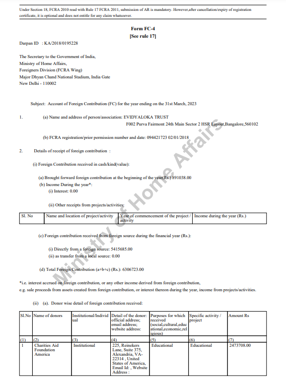 FCRA Q4 January - March 2023