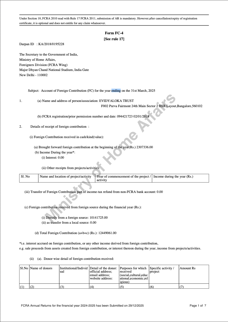 FCRA Annual Returns - March 2025