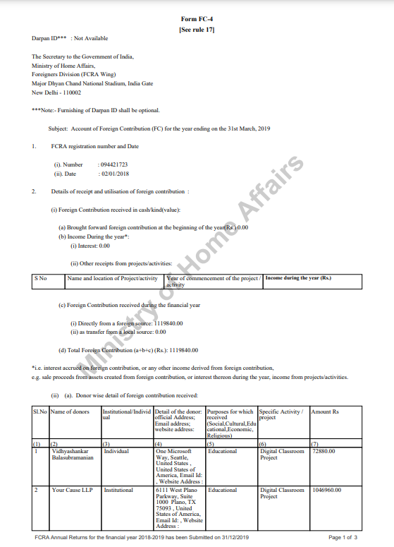 FCRA Q4 January - March 2023